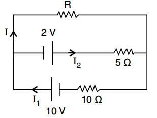 Question 2 Question-Image